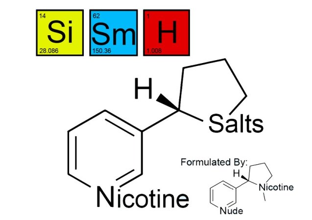 Cosa sono i sali di nicotina? Cosa sono i sali di nicotina?